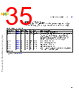 C5EC3EARCH-RM/D Datasheet HTML 35Page - NXP Semiconductors 