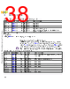 C5EC3EARCH-RM/D Datasheet HTML 38Page - NXP Semiconductors 