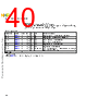 C5EC3EARCH-RM/D Datasheet HTML 40Page - NXP Semiconductors 