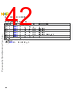 C5EC3EARCH-RM/D Datasheet HTML 42Page - NXP Semiconductors 