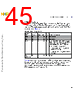 C5EC3EARCH-RM/D Datasheet HTML 45Page - NXP Semiconductors 
