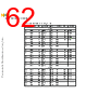 C5EC3EARCH-RM/D Datasheet HTML 62Page - NXP Semiconductors 