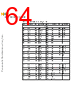 C5EC3EARCH-RM/D Datasheet HTML 64Page - NXP Semiconductors 