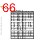C5EC3EARCH-RM/D Datasheet HTML 66Page - NXP Semiconductors 