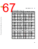 C5EC3EARCH-RM/D Datasheet HTML 67Page - NXP Semiconductors 