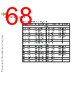 C5EC3EARCH-RM/D Datasheet HTML 68Page - NXP Semiconductors 