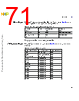 C5EC3EARCH-RM/D Datasheet HTML 71Page - NXP Semiconductors 