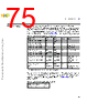 C5EC3EARCH-RM/D Datasheet HTML 75Page - NXP Semiconductors 