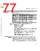 C5EC3EARCH-RM/D Datasheet HTML 77Page - NXP Semiconductors 