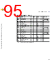 C5EC3EARCH-RM/D Datasheet HTML 95Page - NXP Semiconductors 