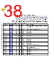 C5EC3EARCH-RM/D Datasheet HTML 38Page - NXP Semiconductors 