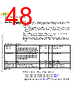 C5EC3EARCH-RM/D Datasheet HTML 48Page - NXP Semiconductors 