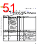 M5CAARCH-RM/D Datasheet HTML 51Page - NXP Semiconductors 