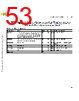 M5CAARCH-RM/D Datasheet HTML 53Page - NXP Semiconductors 