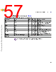 M5CAARCH-RM/D Datasheet HTML 57Page - NXP Semiconductors 