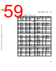 M5CAARCH-RM/D Datasheet HTML 59Page - NXP Semiconductors 
