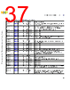 M5CAARCH-RM/D Datasheet HTML 37Page - NXP Semiconductors 