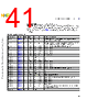 M5CAARCH-RM/D Datasheet HTML 41Page - NXP Semiconductors 