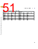 M5CAARCH-RM/D Datasheet HTML 51Page - NXP Semiconductors 