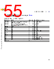 M5CAARCH-RM/D Datasheet HTML 55Page - NXP Semiconductors 