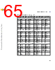 M5CAARCH-RM/D Datasheet HTML 65Page - NXP Semiconductors 