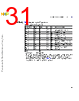 M5CAARCH-RM/D Datasheet HTML 31Page - NXP Semiconductors 