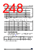 STM32U545NET6QTR Datasheet HTML 248Page - STMicroelectronics 