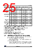 STM32U545NET6QTR Datasheet HTML 25Page - STMicroelectronics 