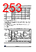STM32U545NET6QTR Datasheet HTML 253Page - STMicroelectronics 