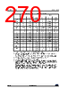 STM32U545NET6QTR Datasheet HTML 270Page - STMicroelectronics 