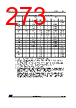 STM32U545NET6QTR Datasheet HTML 273Page - STMicroelectronics 