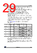 STM32U545NET6QTR Datasheet HTML 29Page - STMicroelectronics 
