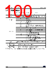 STM32U545NET6QTR Datasheet HTML 100Page - STMicroelectronics 