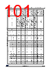 STM32U545NET6QTR Datasheet HTML 101Page - STMicroelectronics 
