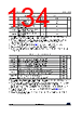 STM32U545NET6QTR Datasheet HTML 134Page - STMicroelectronics 