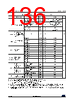 STM32U545NET6QTR Datasheet HTML 136Page - STMicroelectronics 