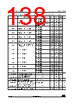 STM32U545NET6QTR Datasheet HTML 138Page - STMicroelectronics 
