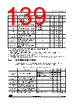 STM32U545NET6QTR Datasheet HTML 139Page - STMicroelectronics 