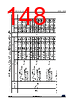STM32U545NET6QTR Datasheet HTML 148Page - STMicroelectronics 