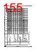 STM32U545NET6QTR Datasheet HTML 155Page - STMicroelectronics 