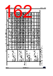 STM32U545NET6QTR Datasheet HTML 162Page - STMicroelectronics 