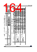 STM32U545NET6QTR Datasheet HTML 164Page - STMicroelectronics 