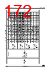 STM32U545NET6QTR Datasheet HTML 172Page - STMicroelectronics 
