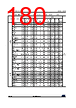 STM32U545NET6QTR Datasheet HTML 180Page - STMicroelectronics 