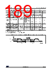 STM32U545NET6QTR Datasheet HTML 189Page - STMicroelectronics 