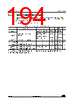 STM32U545NET6QTR Datasheet HTML 194Page - STMicroelectronics 