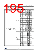 STM32U545NET6QTR Datasheet HTML 195Page - STMicroelectronics 