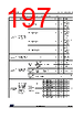 STM32U545NET6QTR Datasheet HTML 197Page - STMicroelectronics 