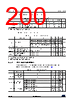 STM32U545NET6QTR Datasheet HTML 200Page - STMicroelectronics 