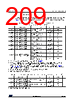 STM32U545NET6QTR Datasheet HTML 209Page - STMicroelectronics 
